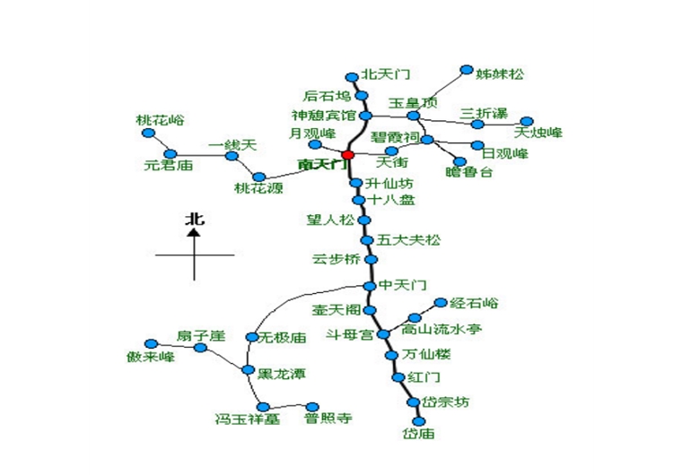 国庆：泰山一日游